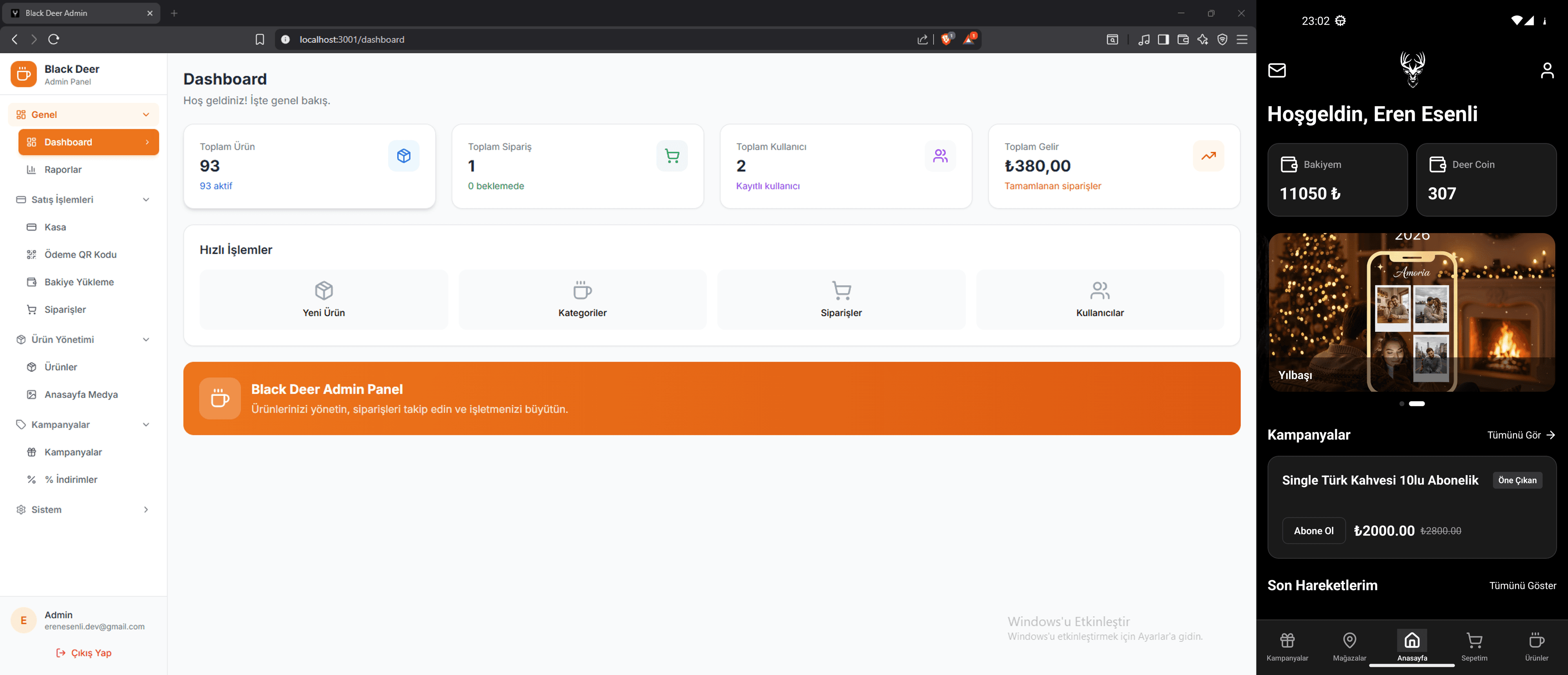 Tek Uygulama, Sınırsız İşletme Modeli